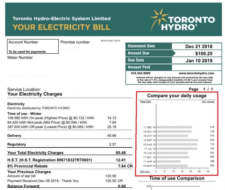 how to reduce electricity bill in Ontario