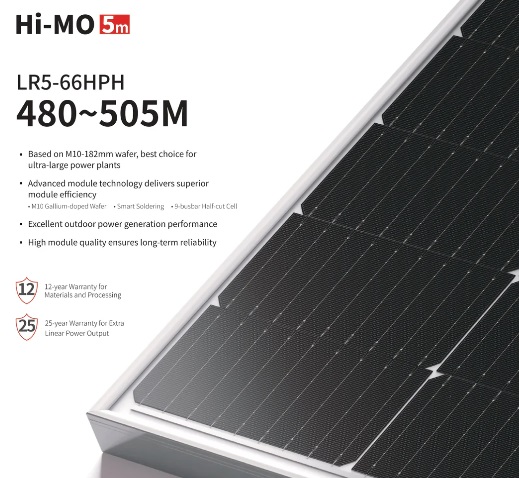High wattage solar panels for sale in Ontario